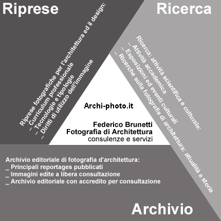 Archi_photo